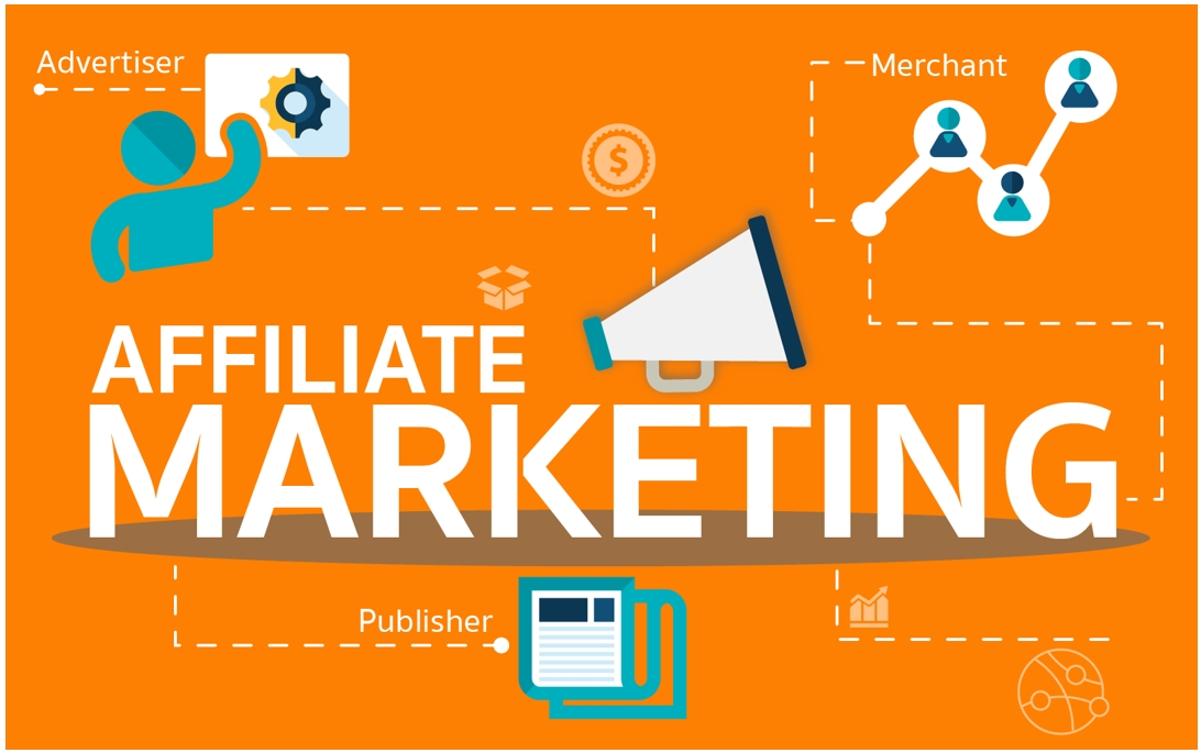 Affiliate marketing