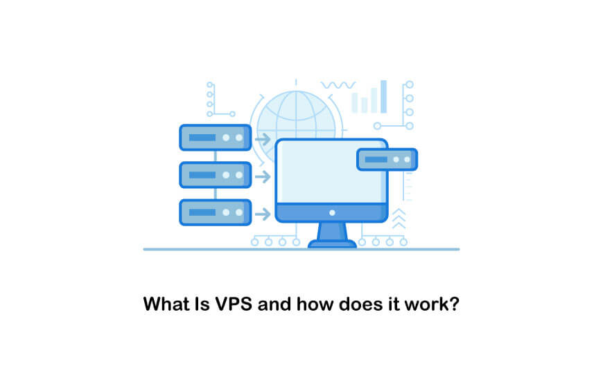 What is VPS